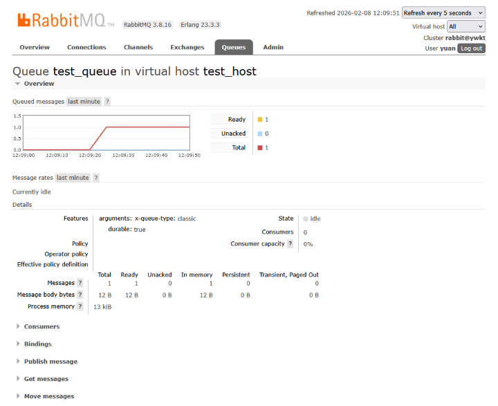 rabbitmq